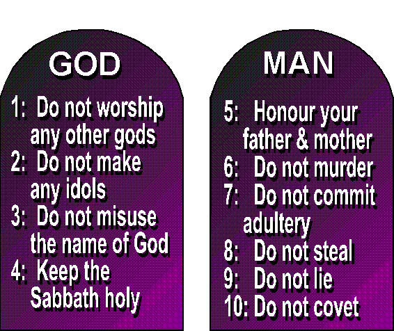 What Are The 10 Commandments
